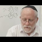 Rav Rafael Spangenthal – Pele Yoetz Y Mishna Berura